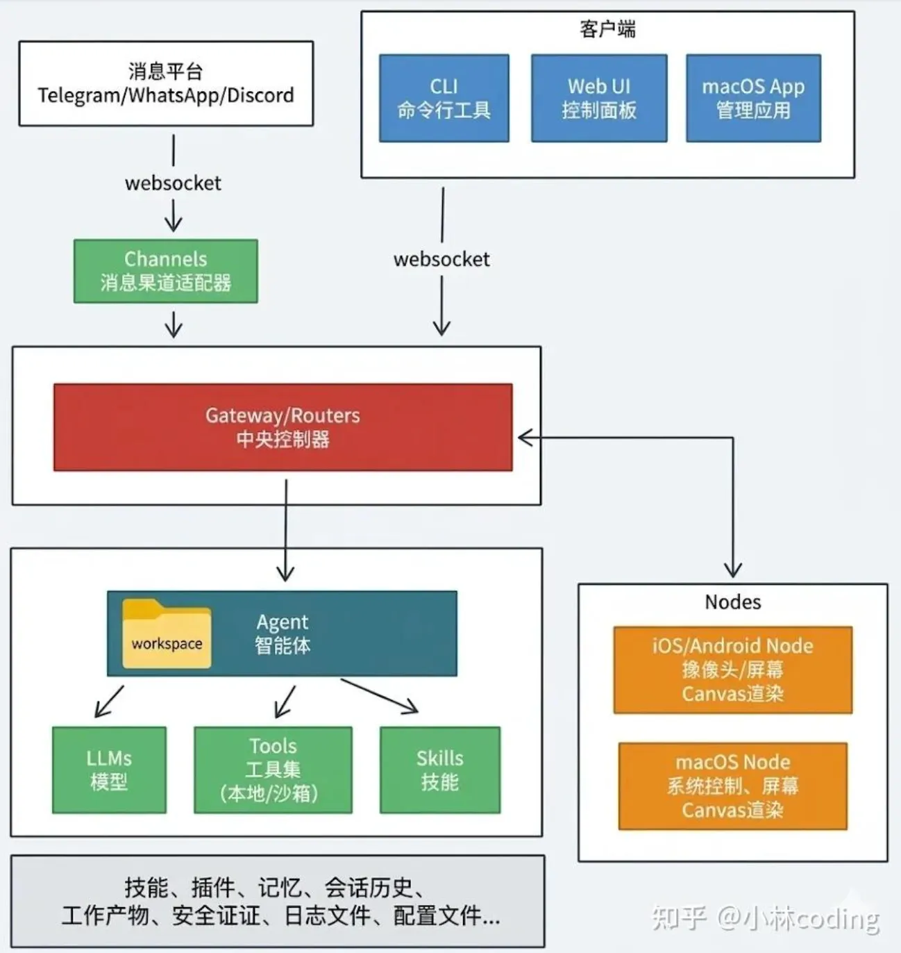 alt text