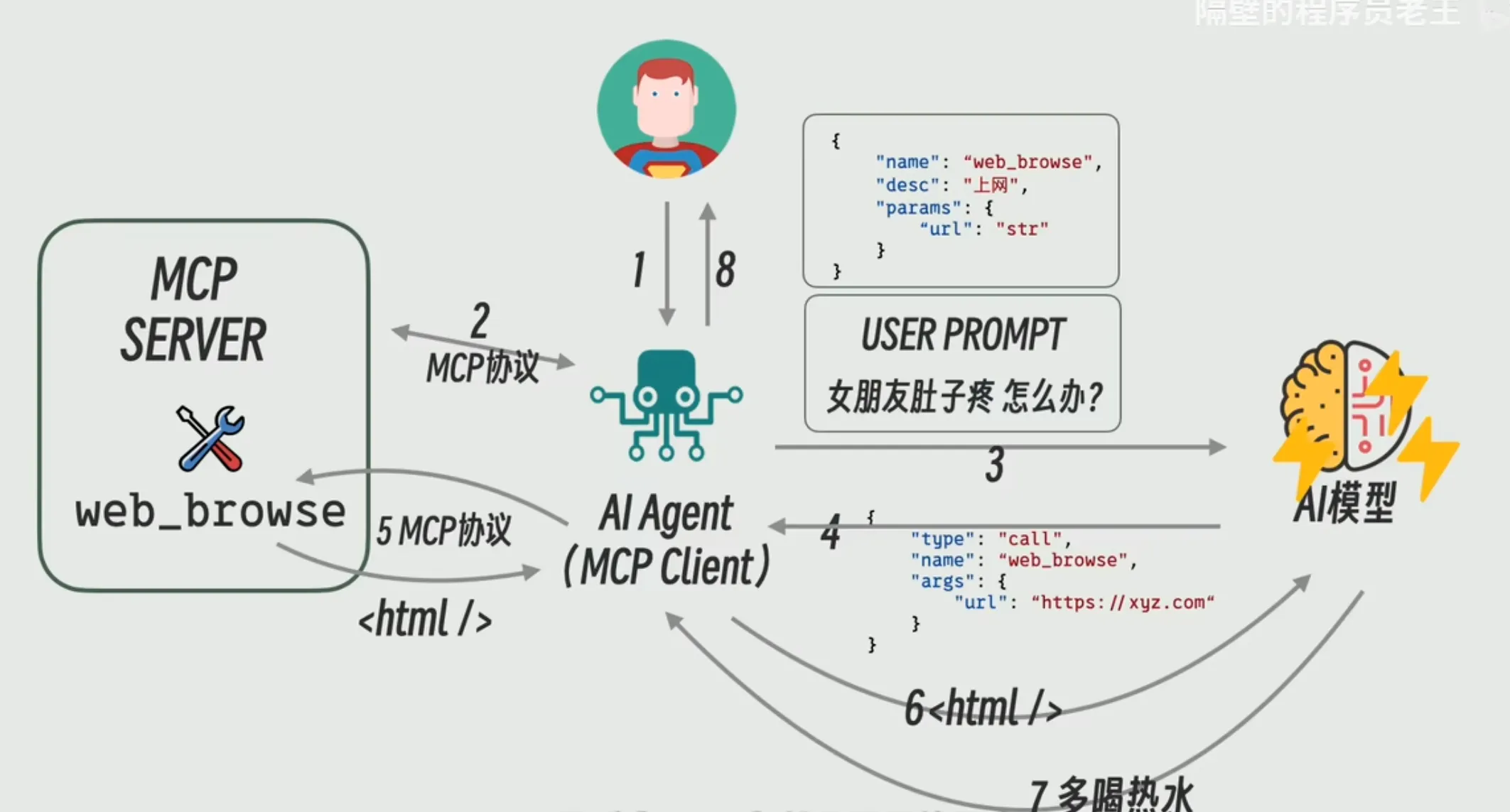 alt text