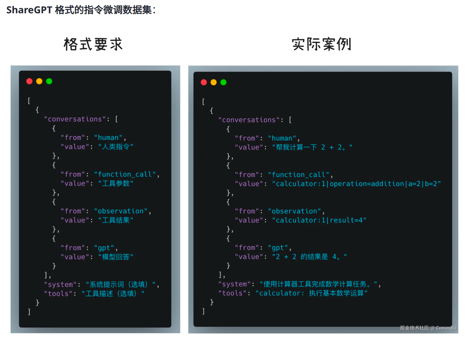 ShareGPT 示例 1