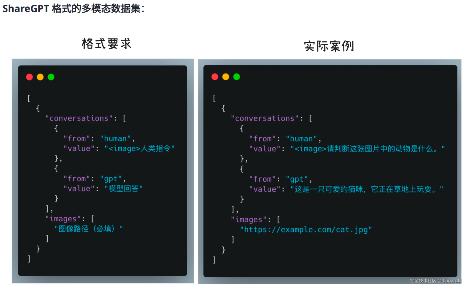 ShareGPT 示例 3