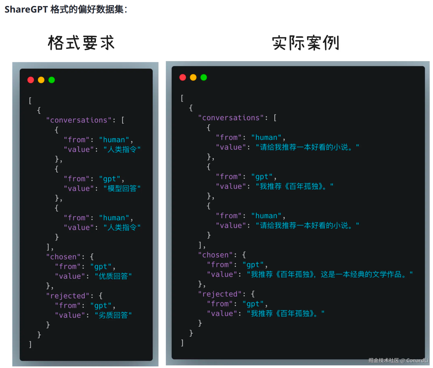 ShareGPT 示例 2