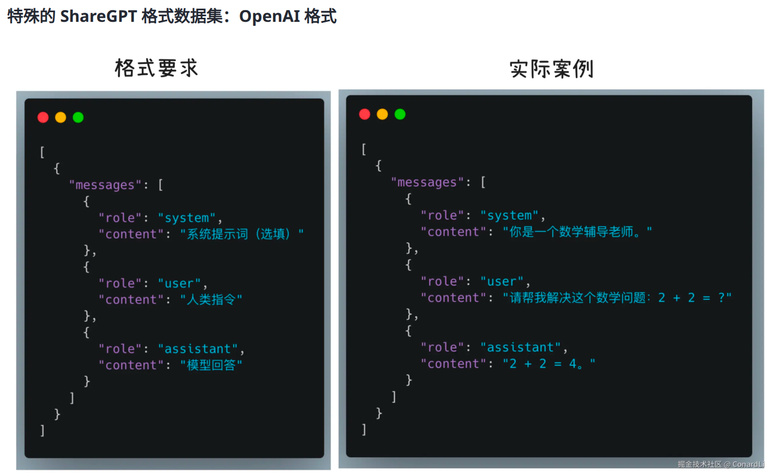 ShareGPT 示例 4